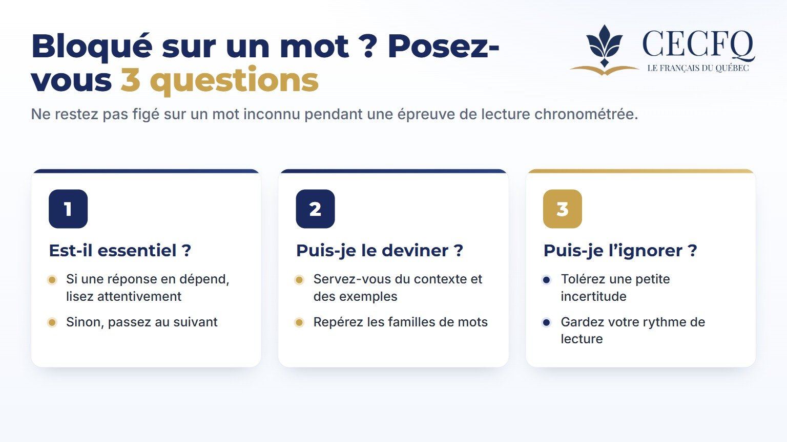 Infographie : trois questions à se poser devant un mot français inconnu — est-il central, puis-je le déduire, puis-je le passer