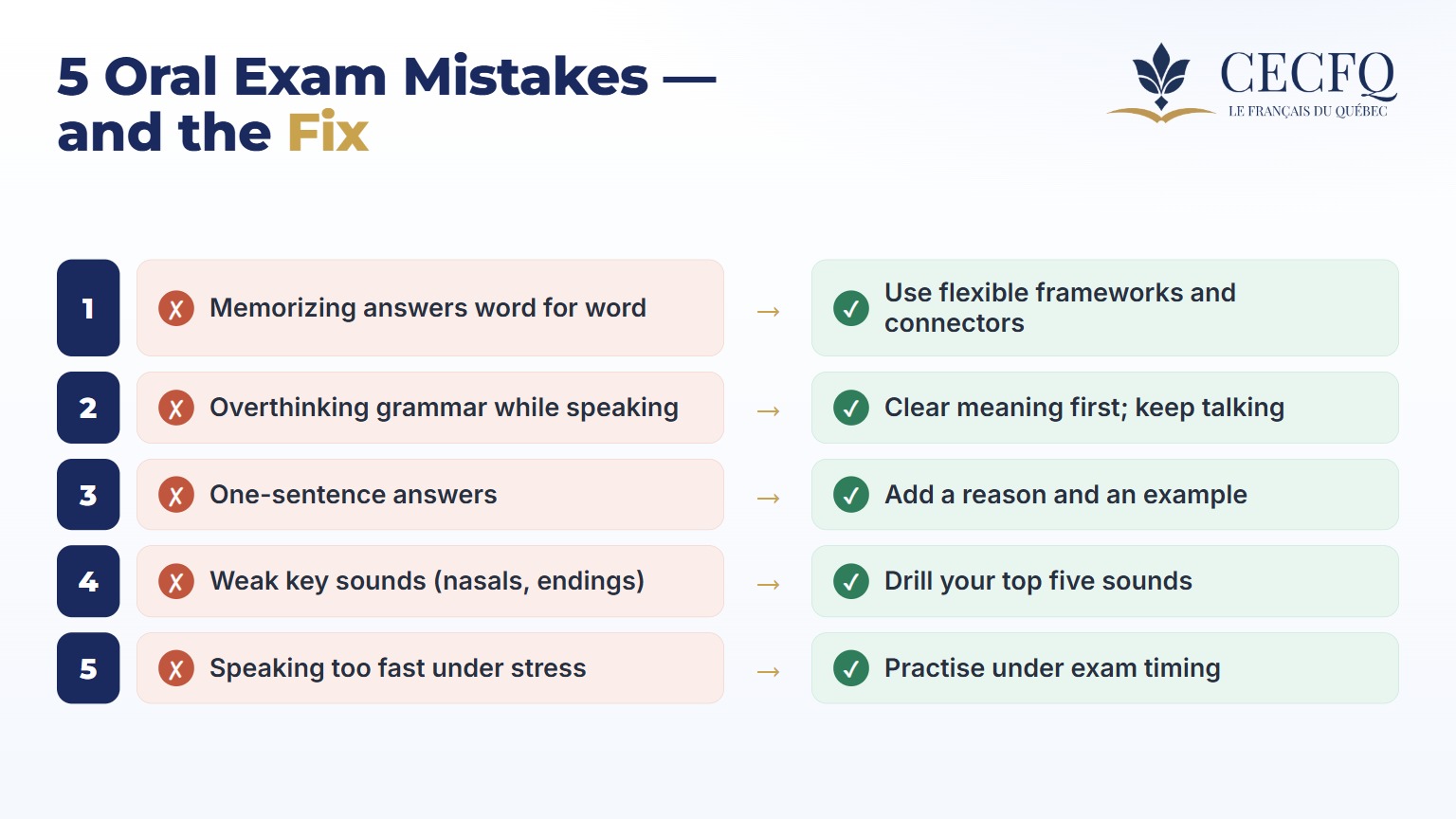 Infographic: 5 common French oral exam mistakes and how to fix each one