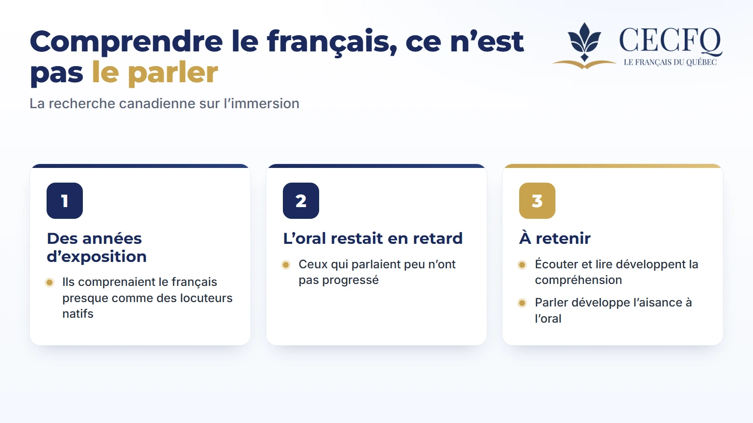 Comprendre le français n’est pas la même chose que le parler