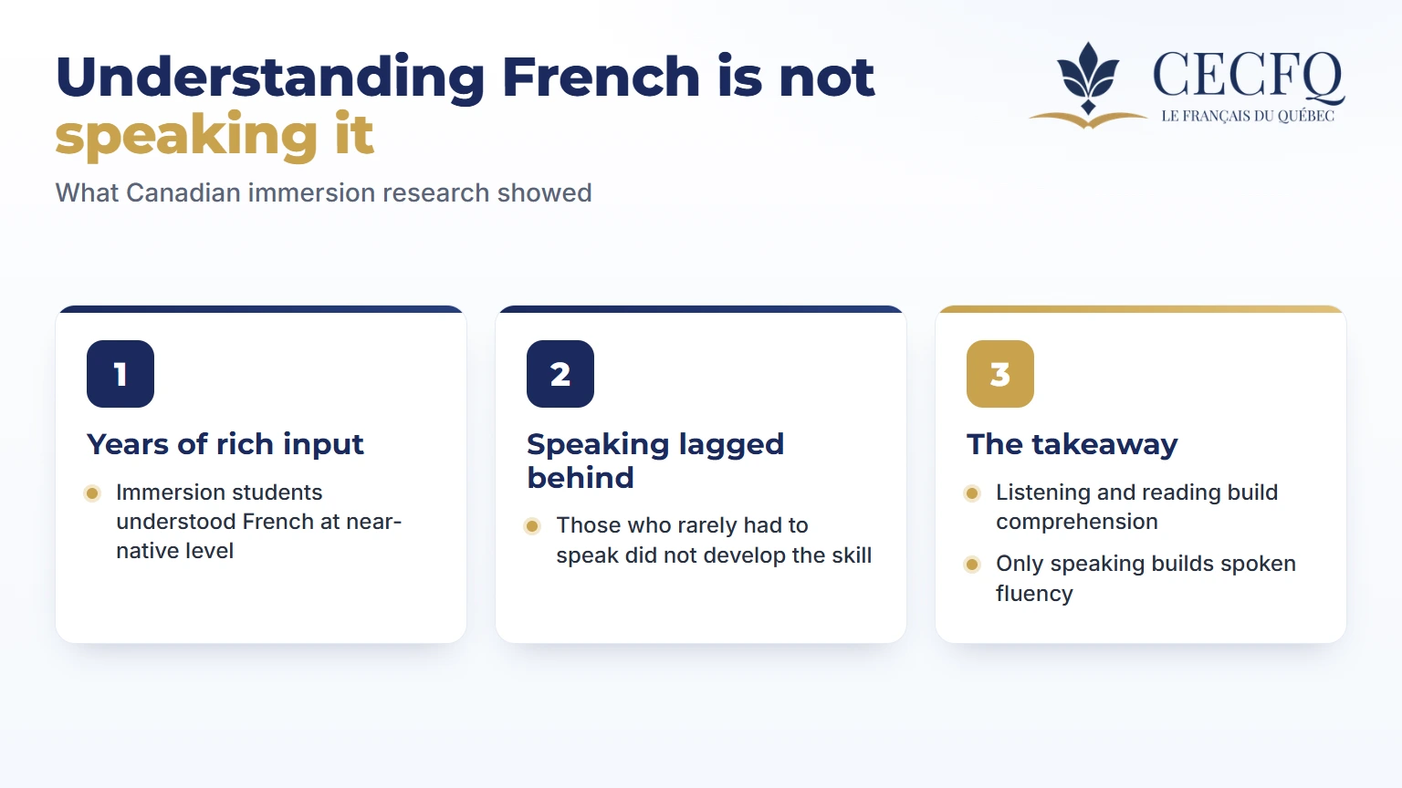 Understanding French is not the same as speaking it