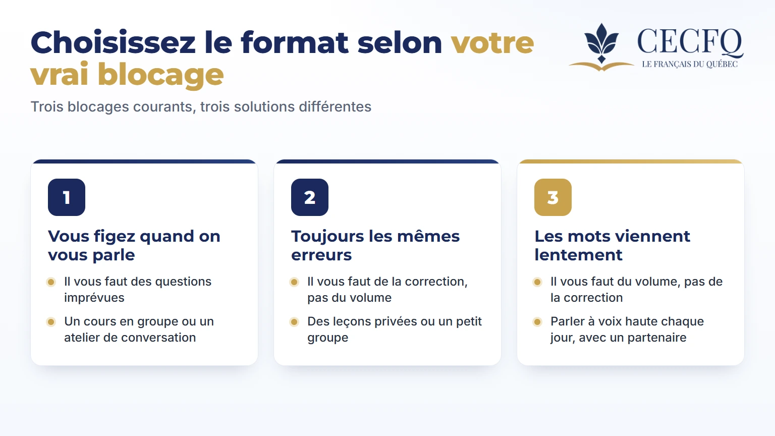 Choisir une formule de pratique orale du français selon votre véritable blocage
