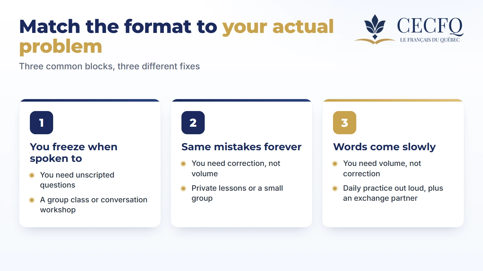 Matching a French speaking format to your actual problem