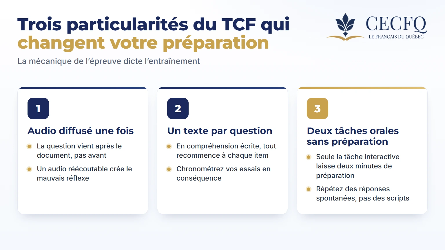 Trois particularités du format du TCF Canada qui changent la préparation